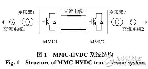 MMC-HVDC系統橋臂阻抗不對稱模型預測控制