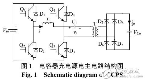 串聯諧振CCPS諧振參數設計方法研究