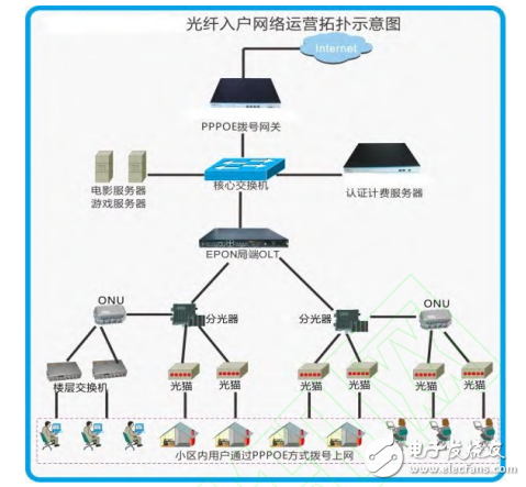 基于TL431簡(jiǎn)易電路實(shí)現(xiàn)電壓檢測(cè)的方法