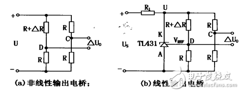 精密電壓調節器TL431三種應用電路設計