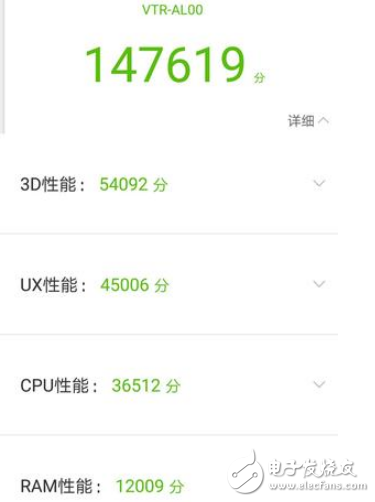 小米Note3和華為P10哪個(gè)值得買?全方位評測對比