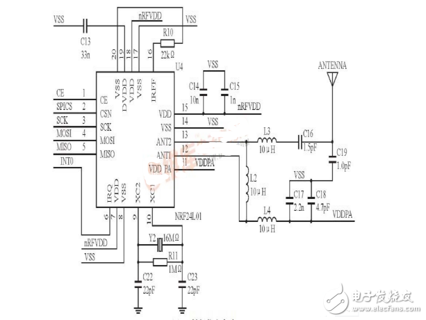 基于STM32F103和nRF24L01的近程無線數傳系統設計