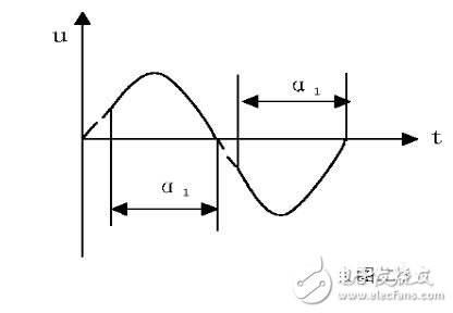 可控硅調(diào)速電路_可控硅工作原理