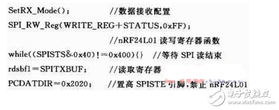 基于DSP和nRF24L01的無線環境監測系統設計