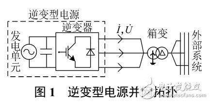 逆變型電源對(duì)故障分量方向元件的影響