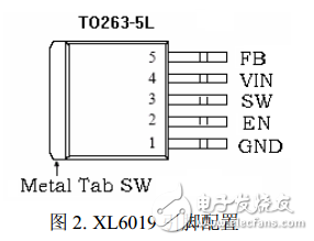 xl6019中文資料詳解_引腳圖及功能_內部結構_特性參數及典型應用電路