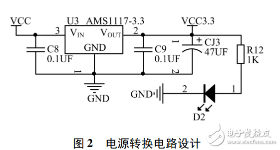 基于nRF24L01的無線門禁控制系統設計