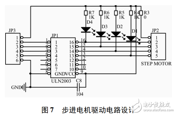 基于nRF24L01的無線門禁控制系統設計