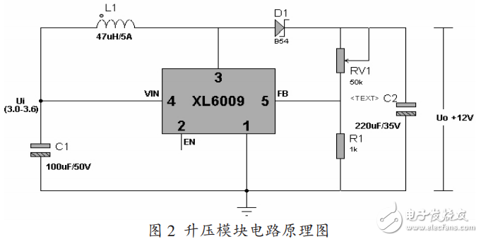 基于XL6009升壓芯片的LED閃光燈電源設(shè)計(jì)