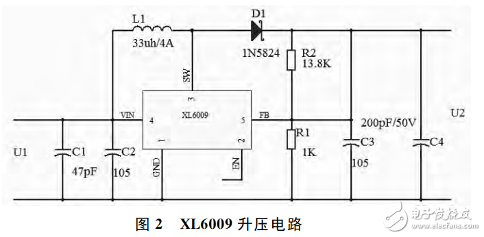 基于XL6009和XL4001的便攜戶外應(yīng)急發(fā)電裝置的設(shè)計