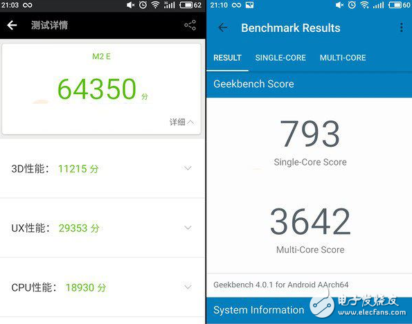 魅藍E2和360N5哪個值得買？深度對比評測