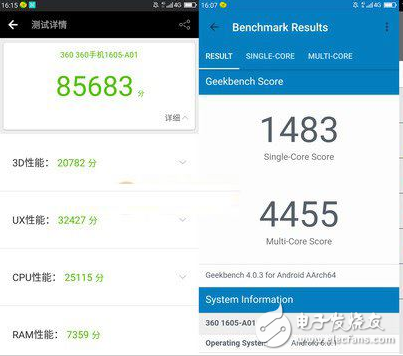 魅藍E2和360N5哪個值得買？深度對比評測