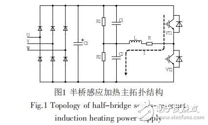 基于SG3525調頻控制的半橋串聯感應加熱電源