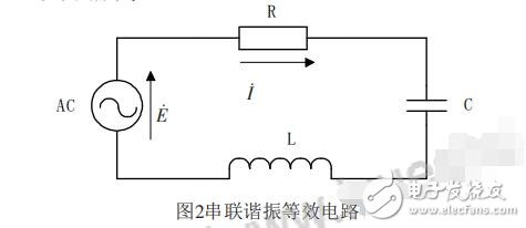 基于SG3525調頻控制的半橋串聯感應加熱電源