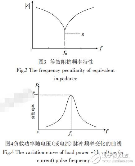 基于SG3525調頻控制的半橋串聯感應加熱電源