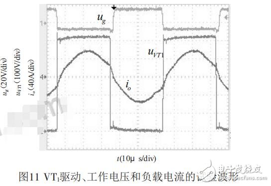 基于SG3525調(diào)頻控制的半橋串聯(lián)感應加熱電源