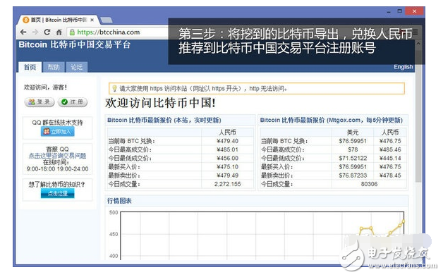 如何挖礦獲得比特幣?詳細教程告訴你如何挖礦賺比特幣