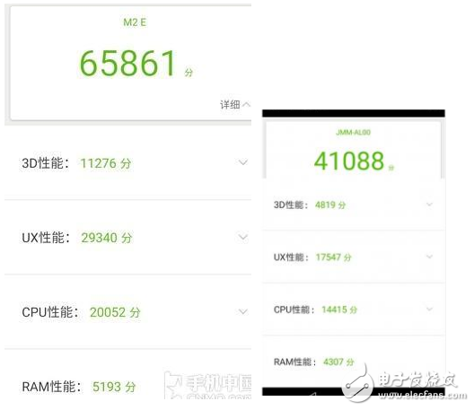 榮耀v9play和魅藍E2哪個值得買？榮耀v9play和魅藍E2性價比之爭
