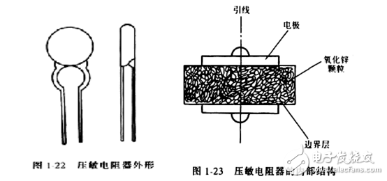 10d471k壓敏電阻參數及作用