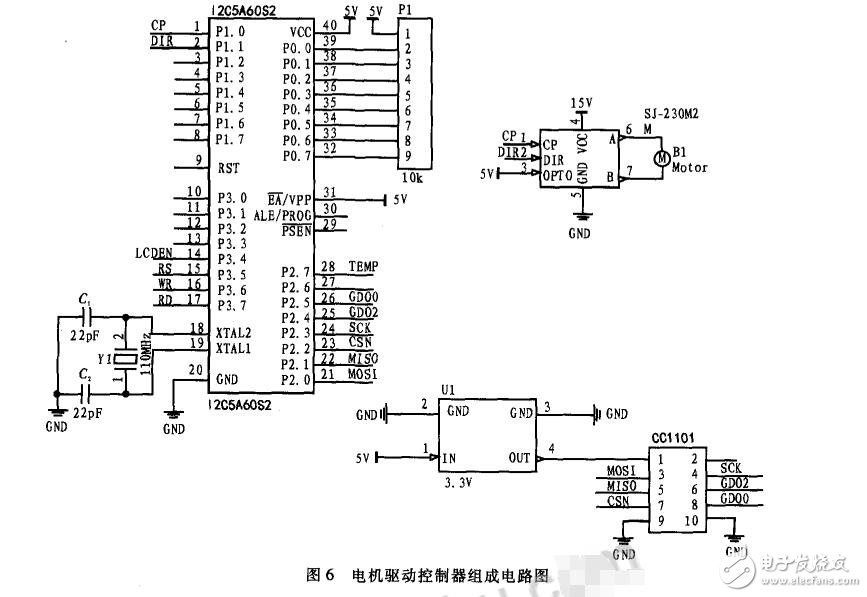 基于STC12C5A60S2與無線CC1101的電動溫控閥控制器設(shè)計