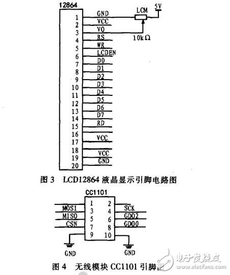 基于STC12C5A60S2與無線CC1101的電動溫控閥控制器設(shè)計