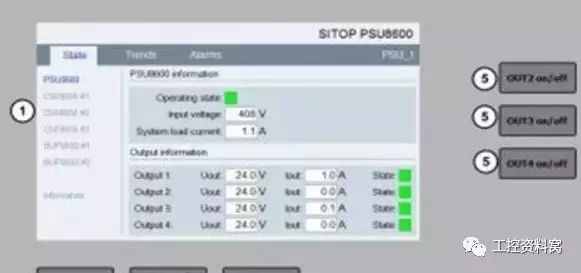 基于西門子SITOP來詳細分析PLC與DCS