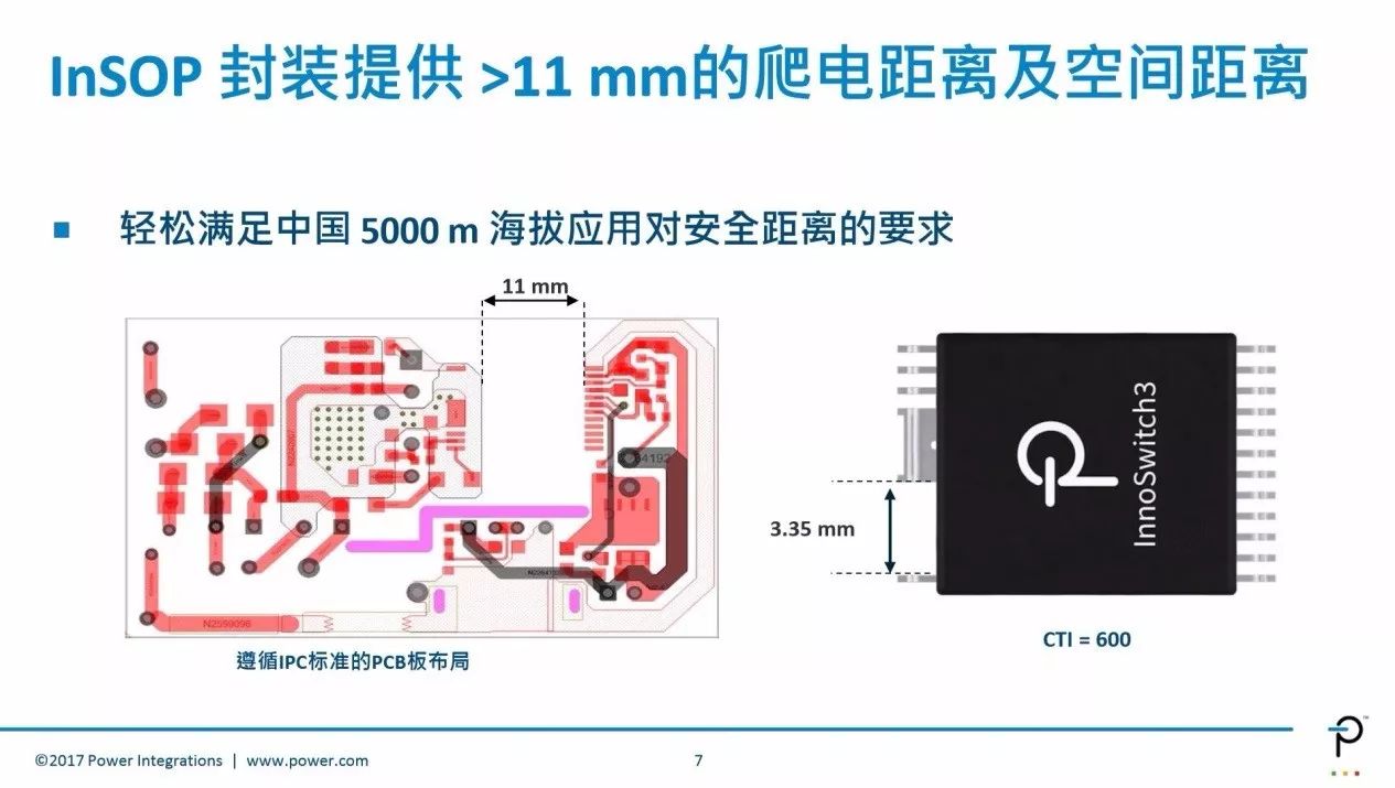 關于高效率反激電源學術性知識全在這里！