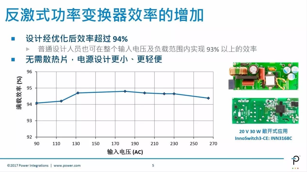 關于高效率反激電源學術性知識全在這里！