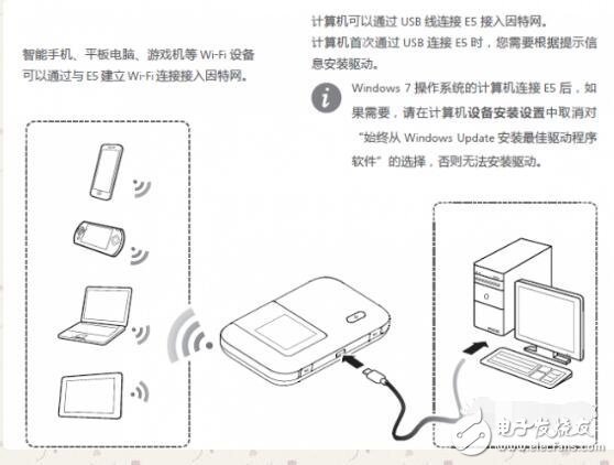 無線數據終端怎么使用說明及設置方法