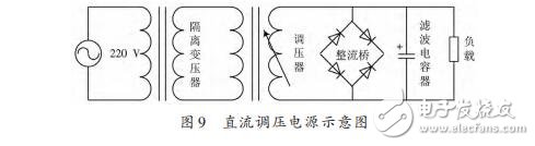基于STC12C5A60S2的電流型PWM功率放大器設(shè)計(jì)