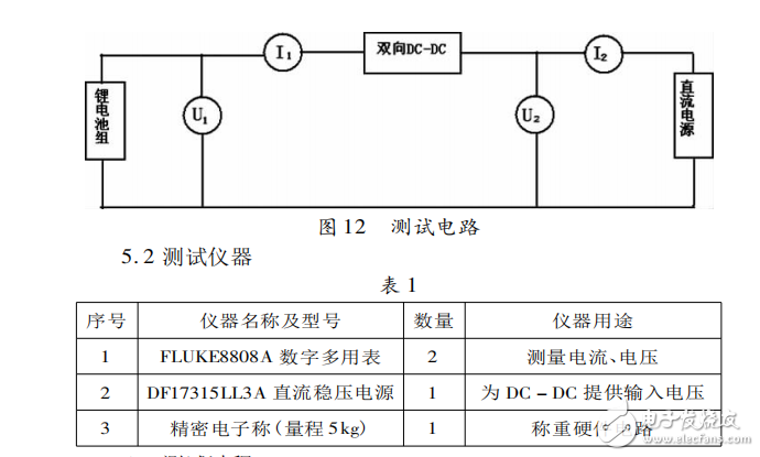 基于STC12C5A60S2的雙向DC-DC變換器的系統設計