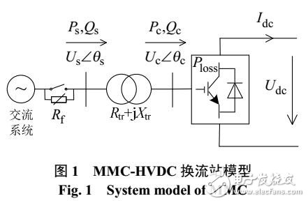 考慮靜態安全約束的含MMC-HVDC交直流混合系統最優潮流計算方法