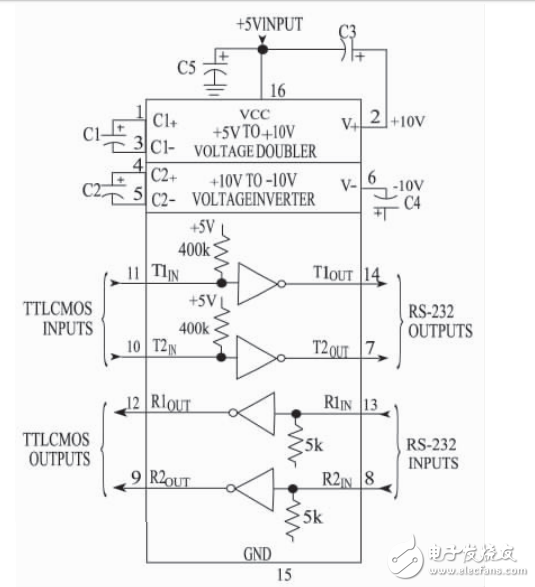 基于MAX232的正負電源設計