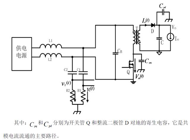 開關電源EMI等效的詳細圖文分析