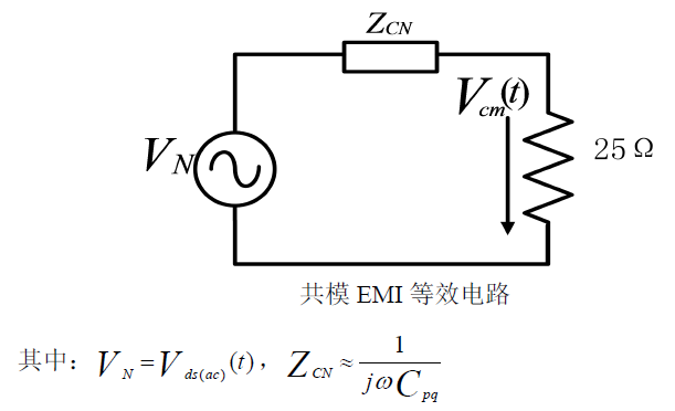 開關電源EMI等效的詳細圖文分析