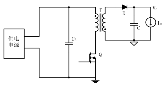 開關電源EMI等效的詳細圖文分析