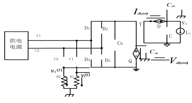 開關電源EMI等效的詳細圖文分析