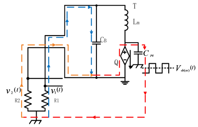 開關電源EMI等效的詳細圖文分析