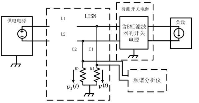 開關電源EMI等效的詳細圖文分析