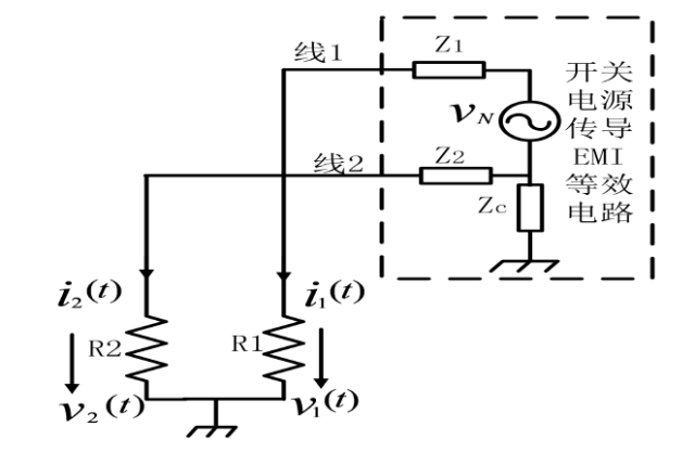 開關電源EMI等效的詳細圖文分析