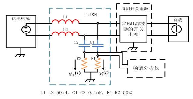 開關電源EMI等效的詳細圖文分析