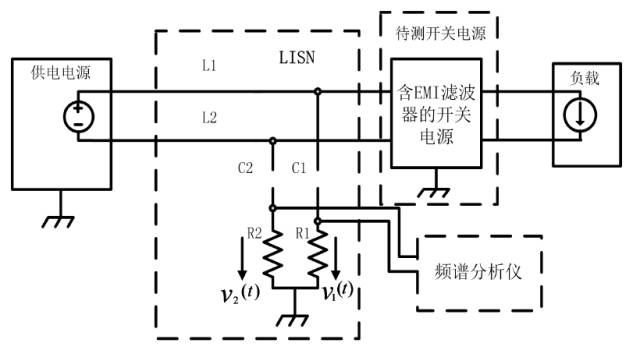 開關電源EMI等效的詳細圖文分析