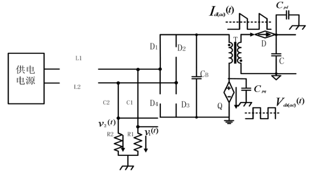 開關電源EMI等效的詳細圖文分析