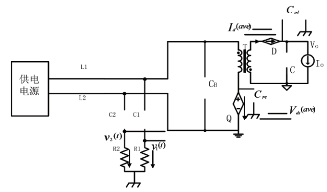 開關電源EMI等效的詳細圖文分析