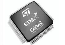 STM32F103