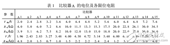 用LM339制作水位計