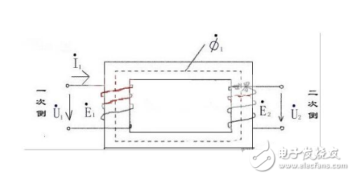 隔離變壓器工作原理詳解