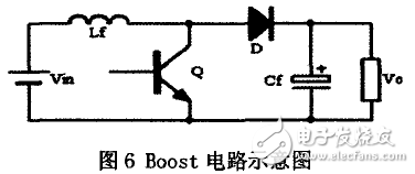 基于LTC3789的多功能車載電源模塊設計