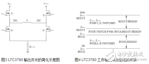 基于LTC3780的開關電源模塊及蓄電池智能化開關電源模塊