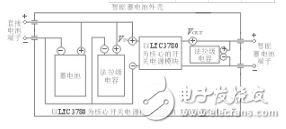 基于LTC3780的開關電源模塊及蓄電池智能化開關電源模塊